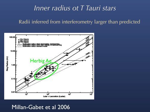 Radiative Transfer in Protoplanetary Disks