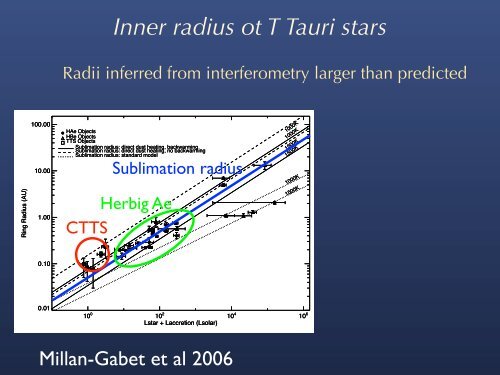 Radiative Transfer in Protoplanetary Disks