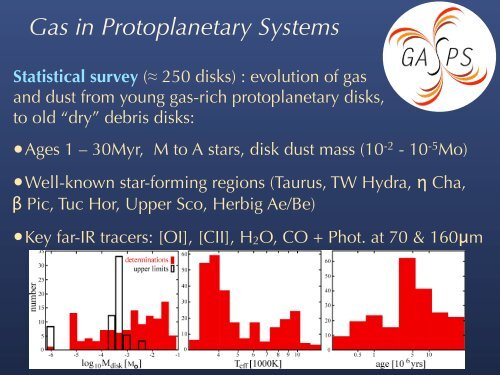 Radiative Transfer in Protoplanetary Disks