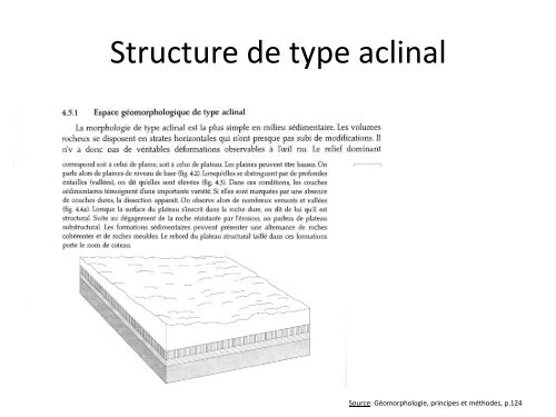 Les formes en structure tabulaire et inclinée