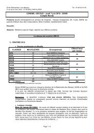 CONSEIL d'ECOLE – jeudi 7 juin 2012 - Mairie de Ballainvilliers