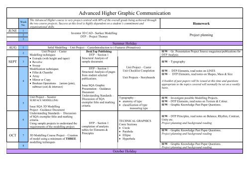 Advanced Higher Graphic Communication