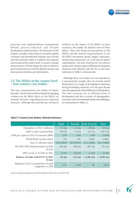 Post 2015: Global Action for an Inclusive and Sustainable Future