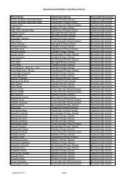 Barrhead and Neilston catchment areas updated 23-8-10