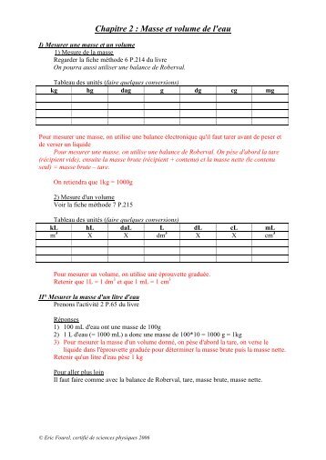 Chapitre 2 : Masse et volume de l'eau