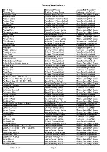 Eastwood_Area_Catchment_updated_16-5-11[1]