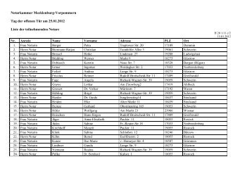 Notarkammer Mecklenburg-Vorpommern Tag der offenen Tür am ...