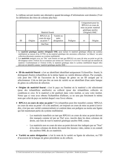 L'Accord type de transfert de matériel (ATTM) - Bioversity International