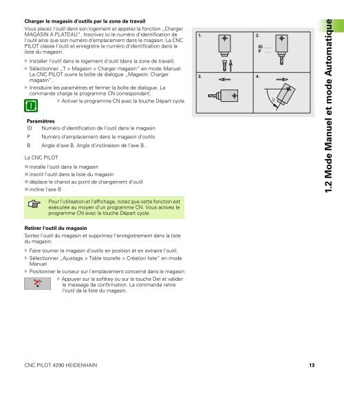 CNC PILOT 4290 Axes B et Y - heidenhain - DR. JOHANNES ...