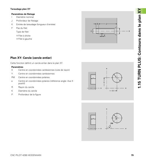 CNC PILOT 4290 Axes B et Y - heidenhain - DR. JOHANNES ...