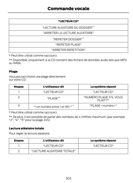 FORD MONDEO Manuel du conducteur - Ford MAROC