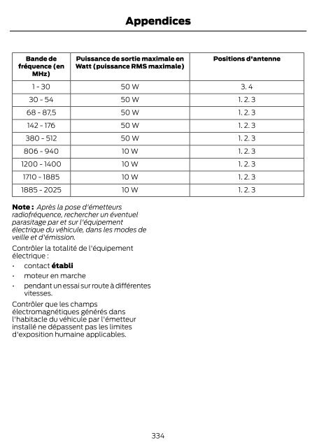 FORD MONDEO Manuel du conducteur - Ford MAROC