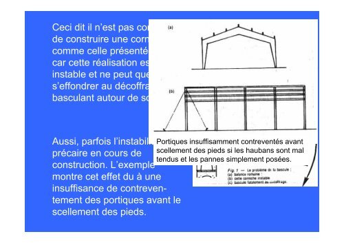 PATHOLOGIE DES CONSTRUCTIONS