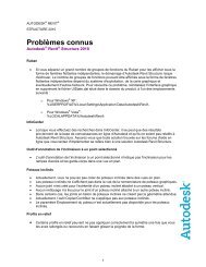 Problèmes connus - Autodesk