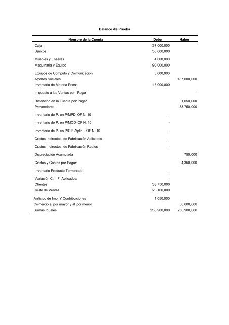 contabilidad costos