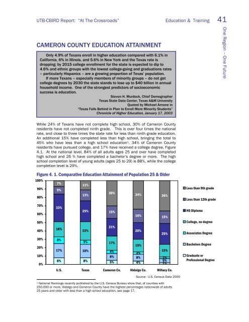 cameron county/matamoros - blue - The University of Texas at ...