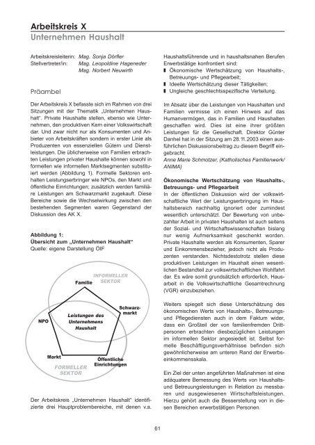 Internationales Jahr der Familie - Arbeitskreise - BMWA