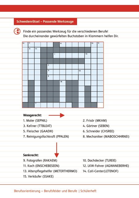 Berufsorientierung – Berufsfelder und Berufe - Chancen erarbeiten