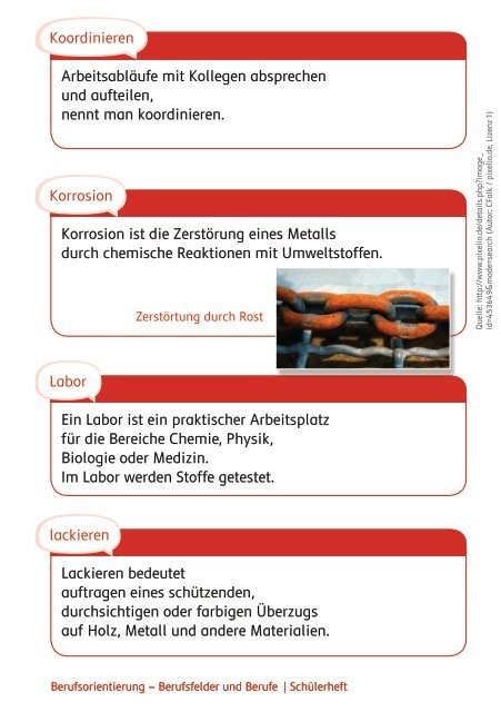 Berufsorientierung – Berufsfelder und Berufe - Chancen erarbeiten