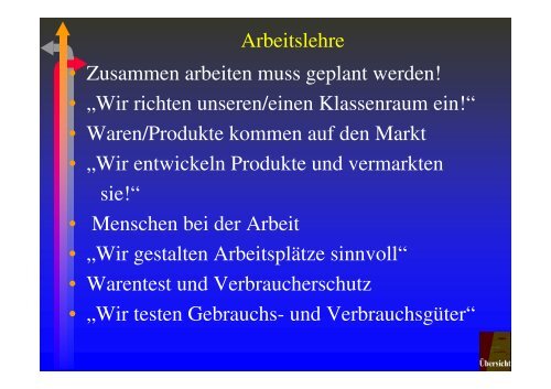 Arbeitsmaterialien zum Berufswahlpass - Berufliche Orientierung ...