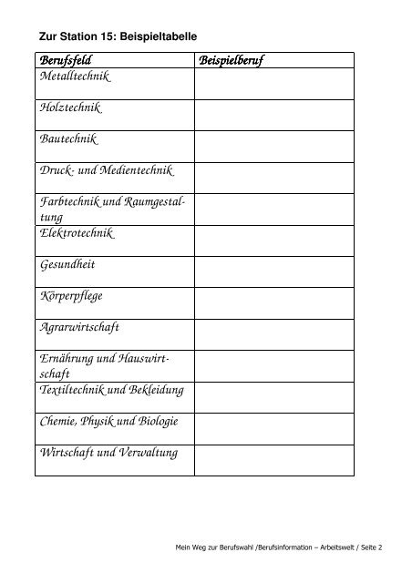 Arbeitsmaterialien zum Berufswahlpass - Berufliche Orientierung ...