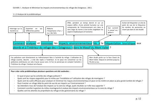 Méthodologie pour analyser et prendre en compte les impacts sur l ...