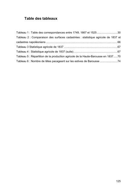 Dynamiques agraires dans la haute vallée de la Barousse du ...