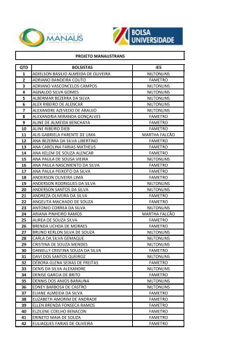 qtd bolsistas ies 1 adielson basilio almeida de oliveira niltonlins 2 ...