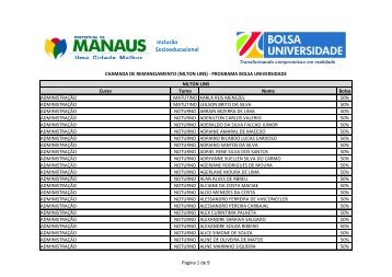 Inclusão Socioeducacional - Bolsa Universidade