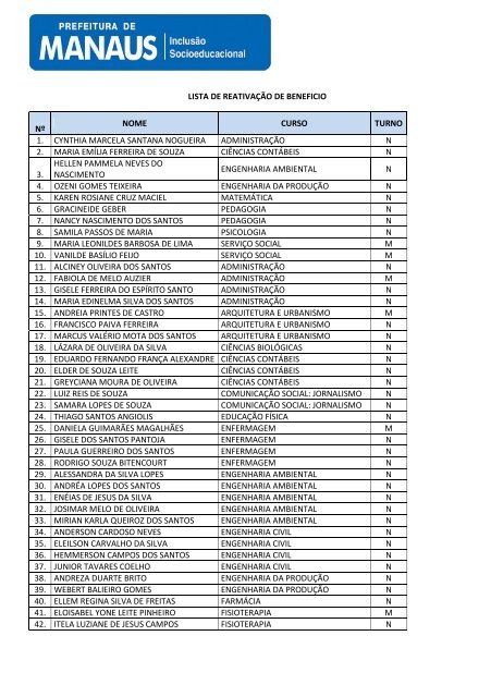 lista de reativação de beneficio nº nome curso turno 1. cynthia ...