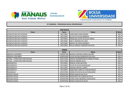 Inclusão Socioeducacional - Bolsa Universidade