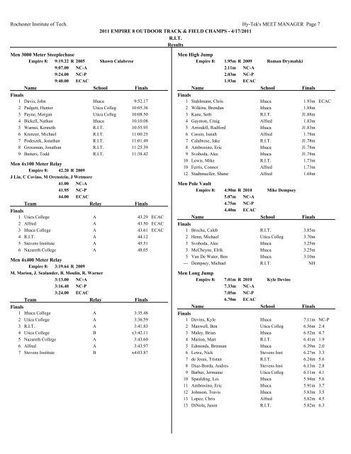 Complete Results - Ithaca College Athletics