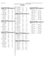 Performance List (PDF) - Ithaca College Athletics