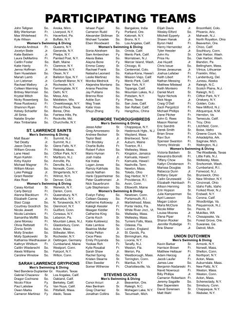 2013 UNYSCSA Championship Program - Ithaca College Athletics