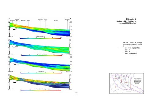 ricostruzione tridimensionale delle caratteristiche idrogeologiche ...