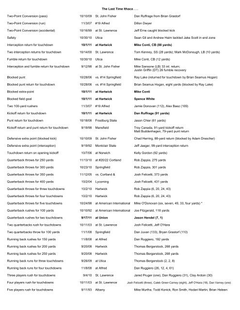 2011 Football Game Notes - Ithaca College Athletics