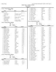 Results - Ithaca College Athletics