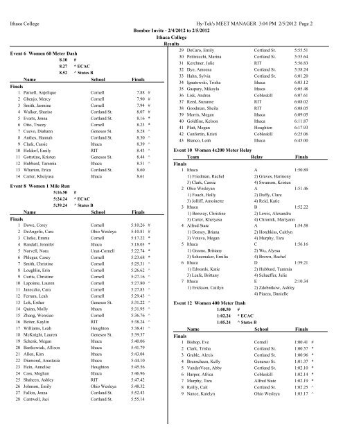 Results - Ithaca College Athletics