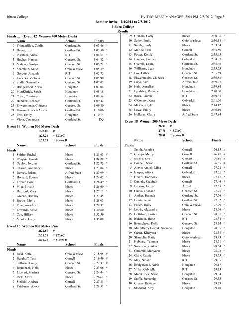 Results - Ithaca College Athletics