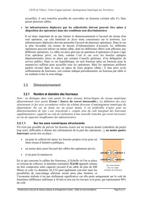 Cahier de recommandations Infrastructures d'accueil de réseaux ...