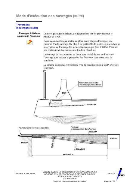 Manuel d'aide à la réalisation d'une infrastructure de génie civil de ...