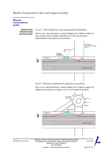 Manuel d'aide à la réalisation d'une infrastructure de génie civil de ...