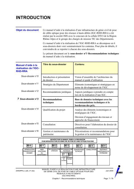 Manuel d'aide à la réalisation d'une infrastructure de génie civil de ...