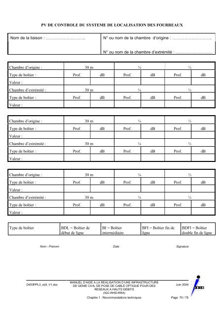 Manuel d'aide à la réalisation d'une infrastructure de génie civil de ...