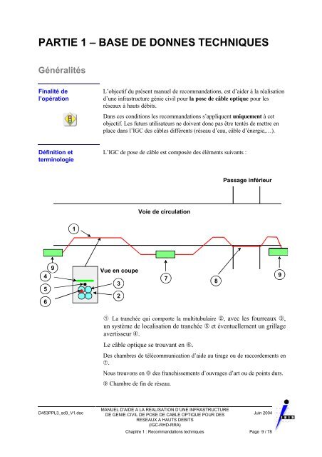 Manuel d'aide à la réalisation d'une infrastructure de génie civil de ...