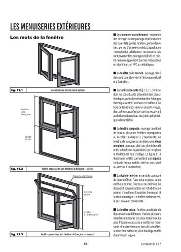 LES MENUISERIES EXTÉRIEURES