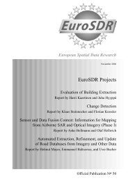 EuroSDR Projects - Host Ireland