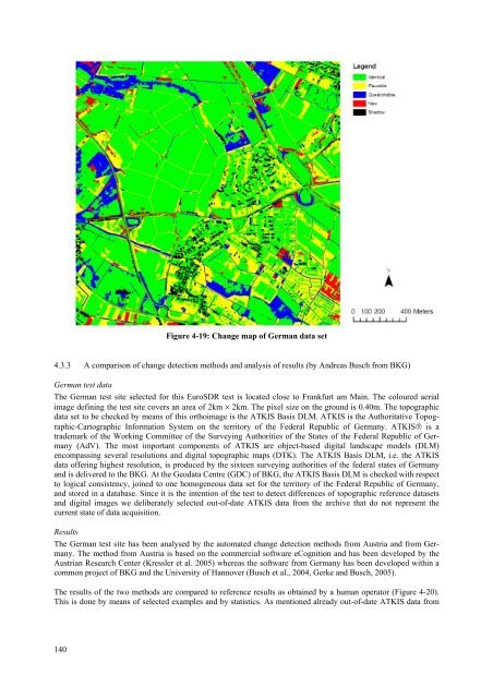 EuroSDR Projects - Host Ireland