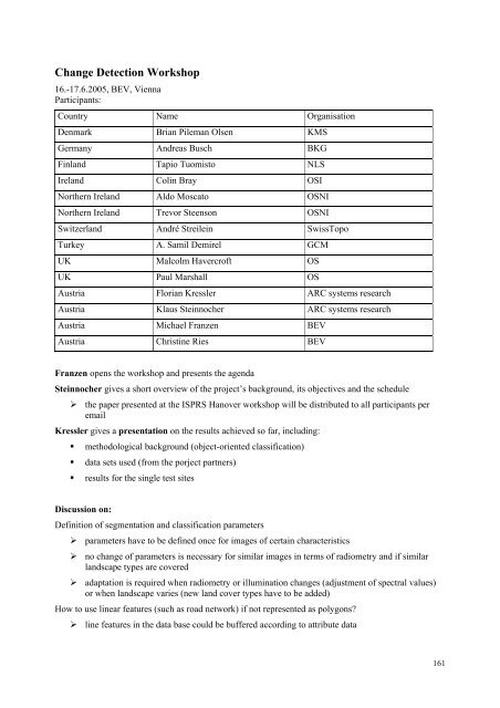 EuroSDR Projects - Host Ireland