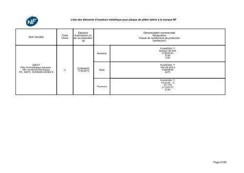 NF-Eléments d'ossatures métalliques - CSTB